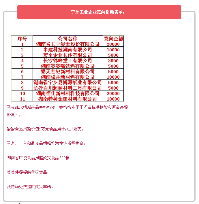 長沙湘一機(jī)械有限公司,長沙環(huán)衛(wèi)設(shè)備制造,長沙環(huán)衛(wèi)設(shè)備銷售,保潔項(xiàng)目