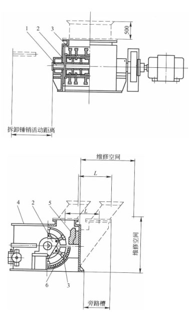 環(huán)錘式破碎機結構