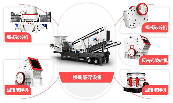 流動山石破碎車模塊化設計，實現(xiàn)一機通用