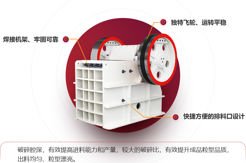 300x1300細(xì)鄂破機(jī)優(yōu)勢羅列